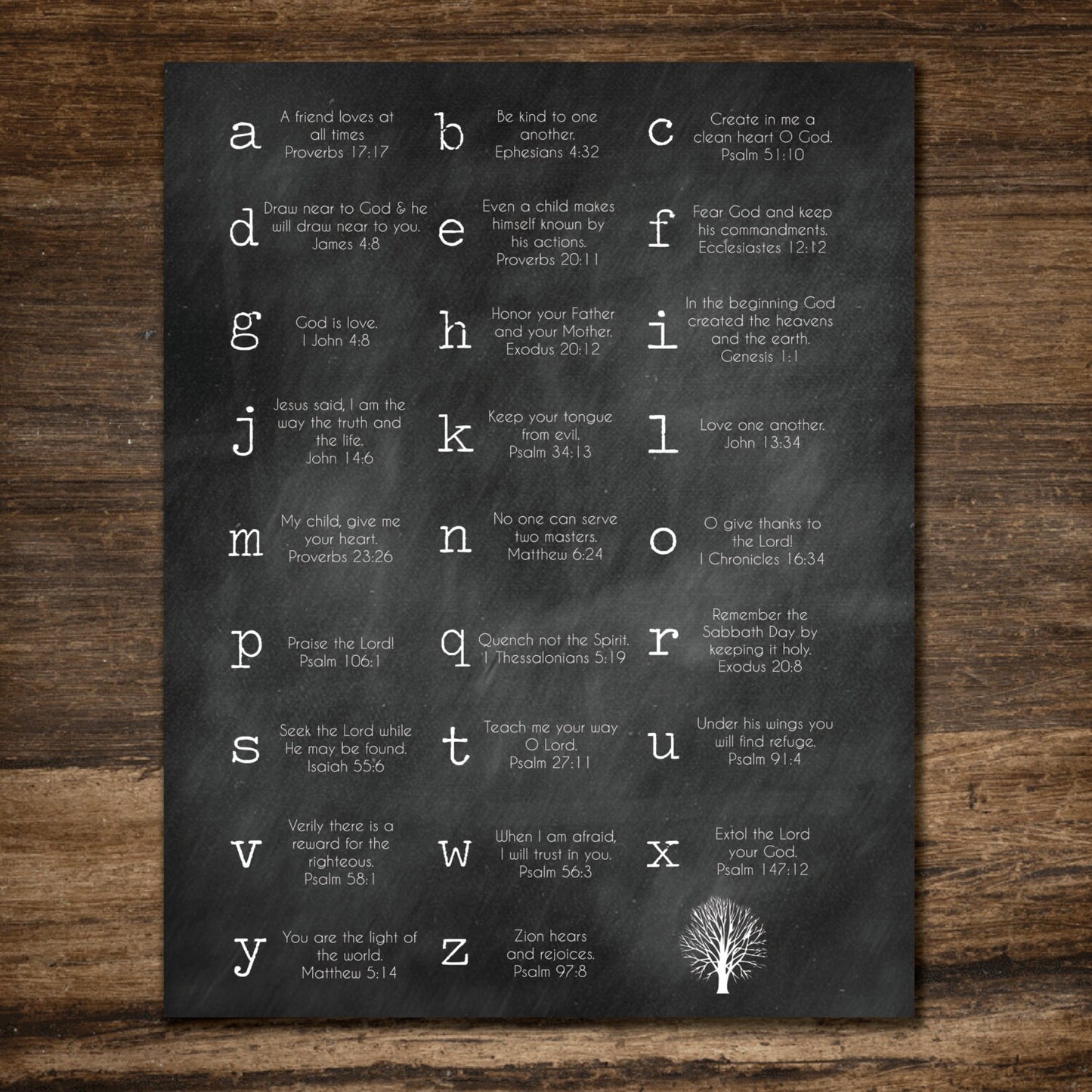 ABC Bible Verse Print-Chalkboard